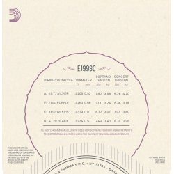 D'Addario EJ99SC Ukulele Sopran/Concert FluoroCarbon